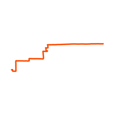 Track