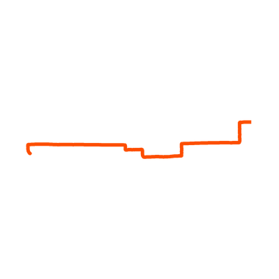 Track